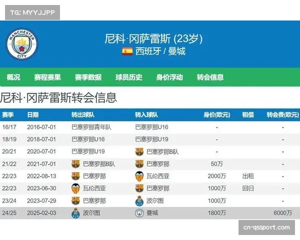 巴萨冬窗计划以2000万欧元甩卖德容 球员合同剩不到两年 巴萨冬窗计划以2000万欧元甩卖德容 球员合同剩不到两年