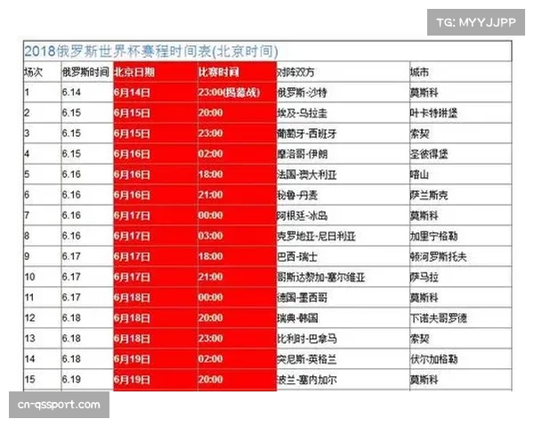 世界杯D组球队实力深度分析与赛程预测全景解析 世界杯D组球队实力深度分析与赛程预测全景解析